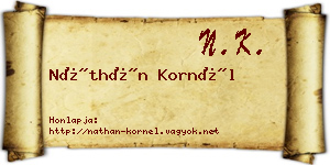 Náthán Kornél névjegykártya