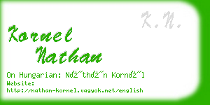 kornel nathan business card